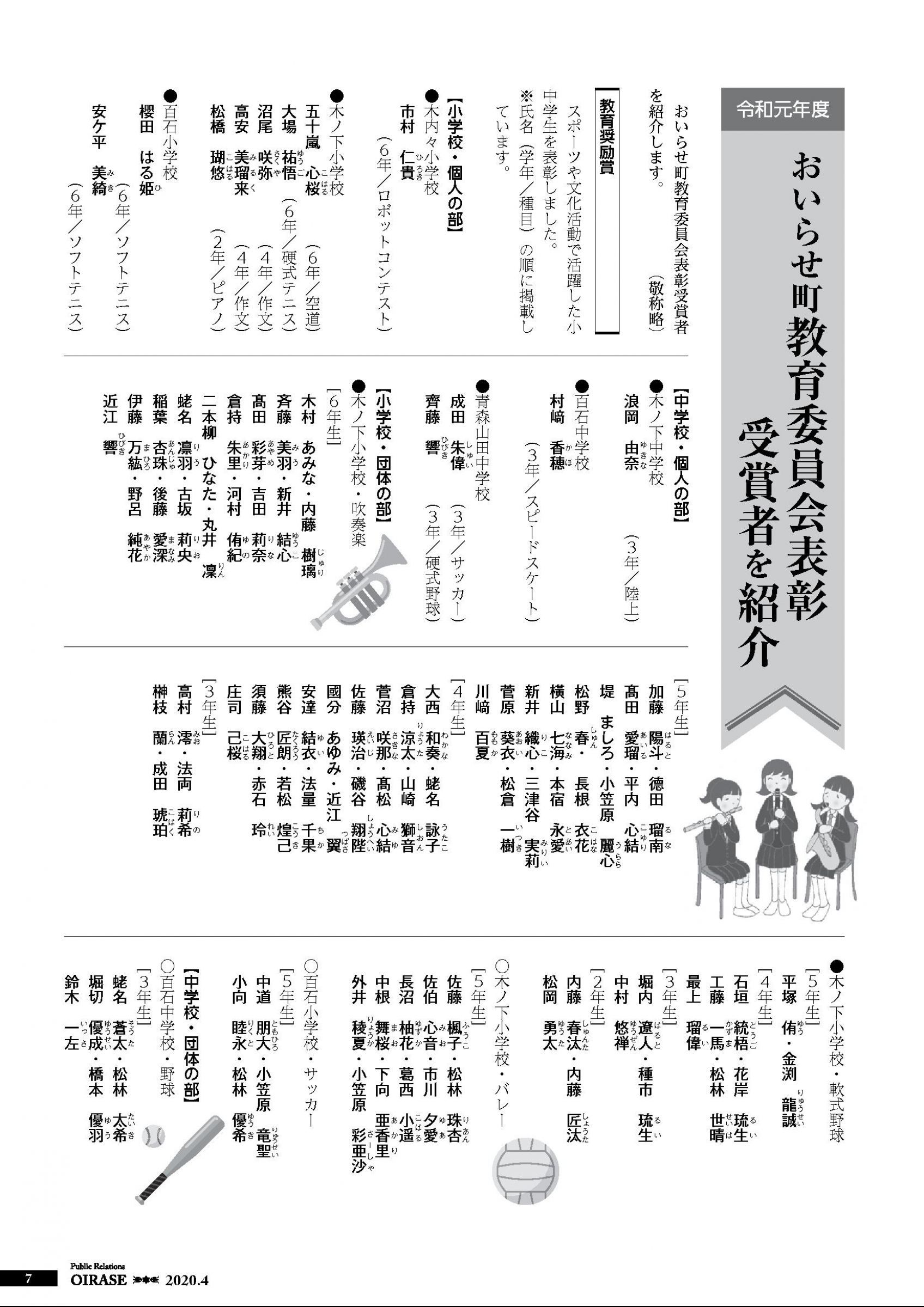 ウェブブック 広報おいらせ年4月号