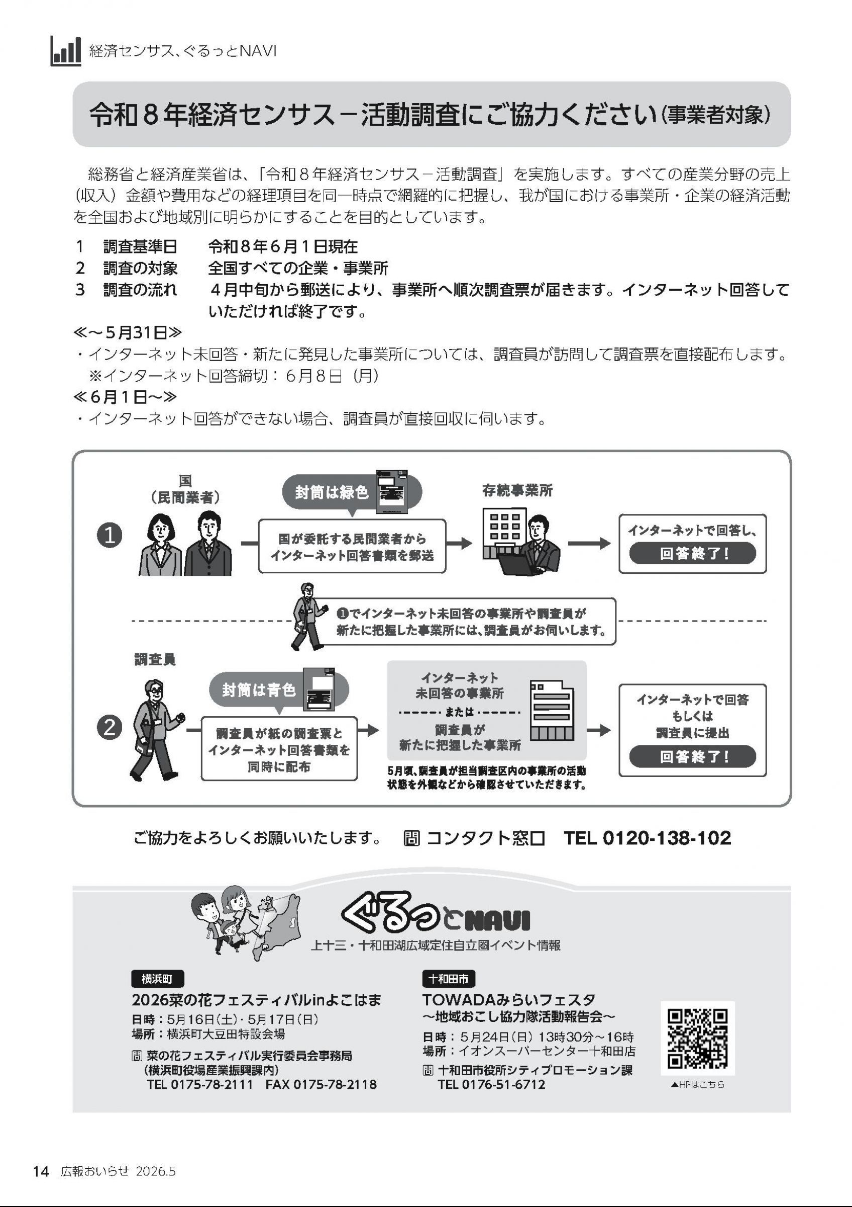 ウェブブック - 広報おいらせ2026年5月号
