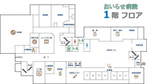 おいらせ病院1階フロアマップです。