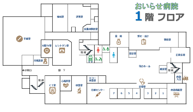 1階フロアマップ